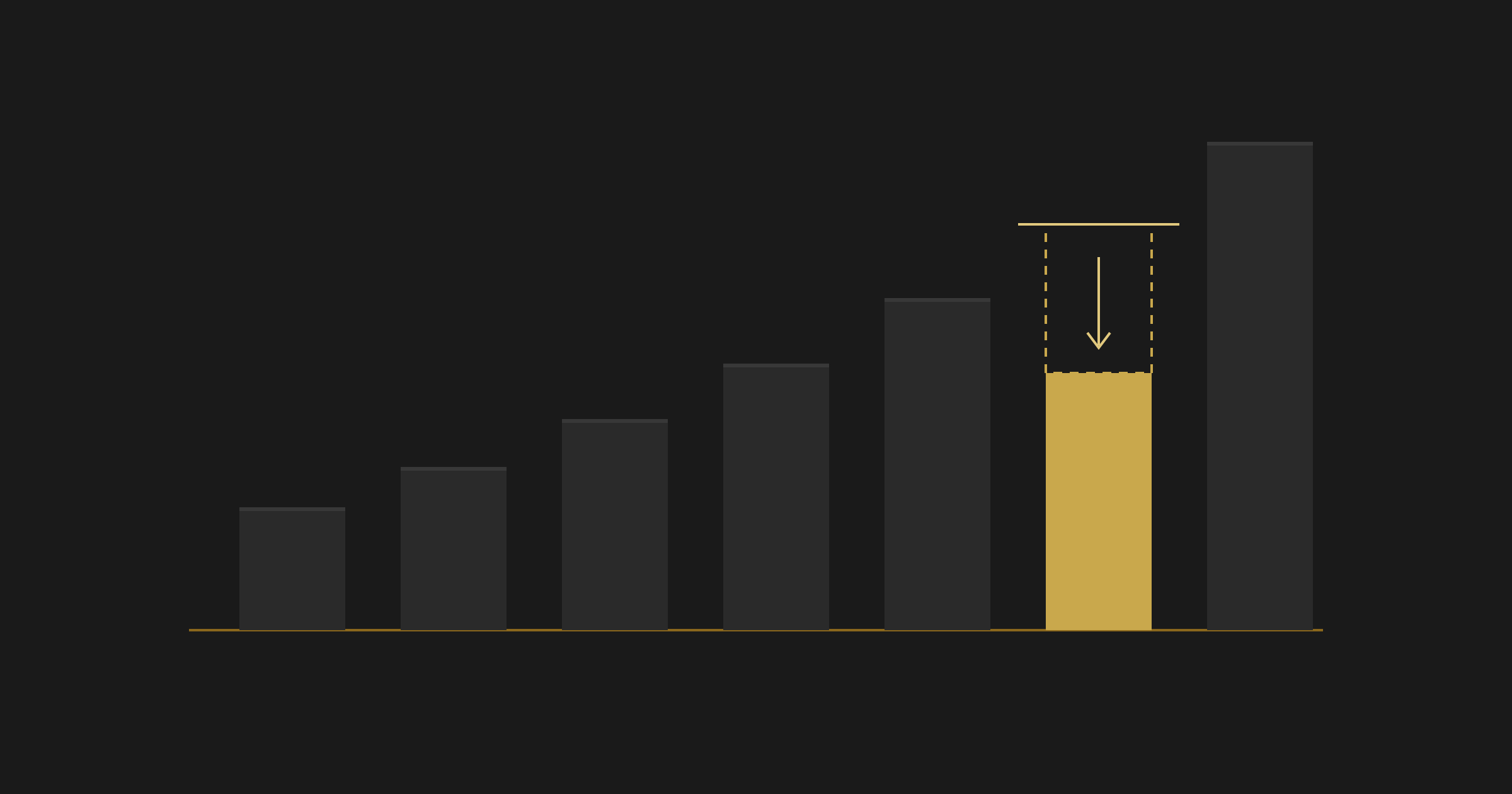 Montgomery County Property Values Jumped 19%: How to Appeal (and Whether It's Worth It)